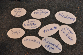 Cluster-Karten Workshop